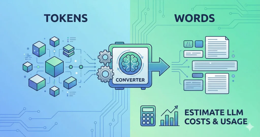 Token to Word Converter | Estimate LLM Costs & Usage